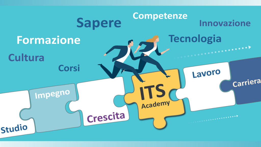 ITS ACADEMY – ISTITUTI TECNOLOGICI SUPERIORI