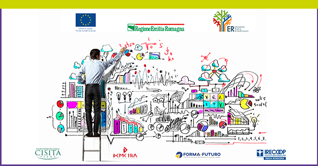 fare_impresa_conLoghi