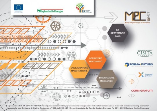 MEC IN NET, nuove competenze per la meccanica